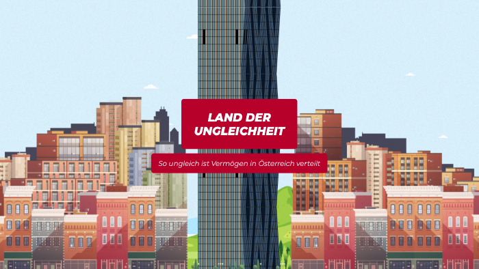 Land der Ungleichheit