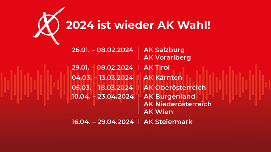 AK-Wahltermine 2024 in den Arbeiterkammern