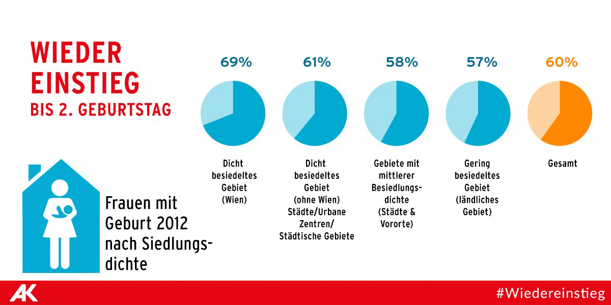 Teilzeitdating-Website Was ist der Unterschied zwischen relativer und absoluter Alterung